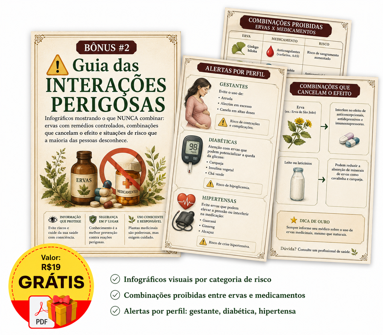 Guia das Interações Perigosas